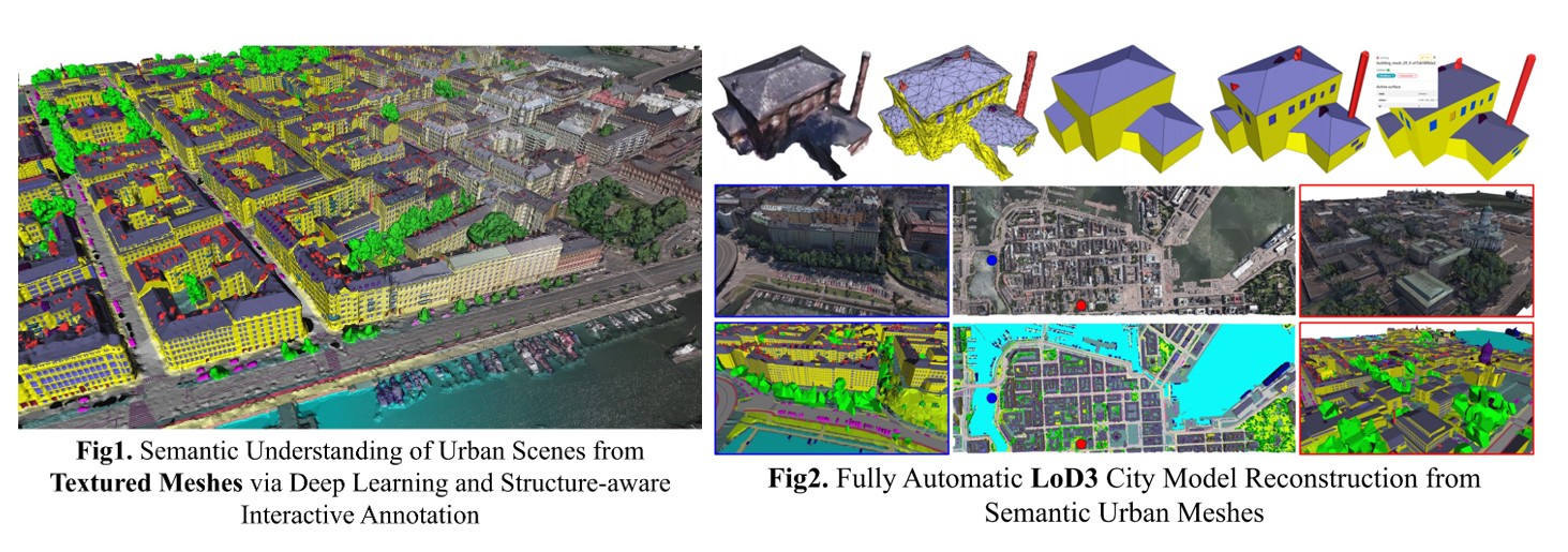 Weixiao PhD Research
