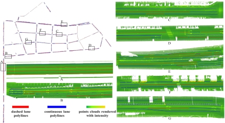 A Benchmark Approach and Dataset for Large-scale Lane Mapping from MLS Point Clouds