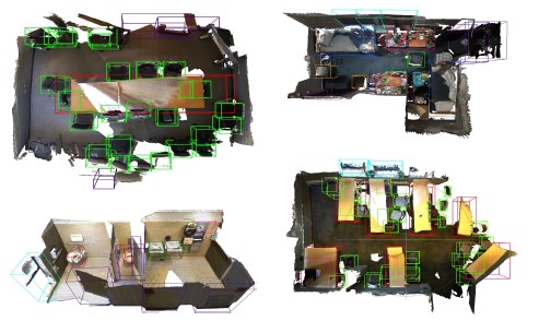 SimLOG: Simultaneous Local-Global Feature Learning for 3D Object Detection in Indoor Point Clouds