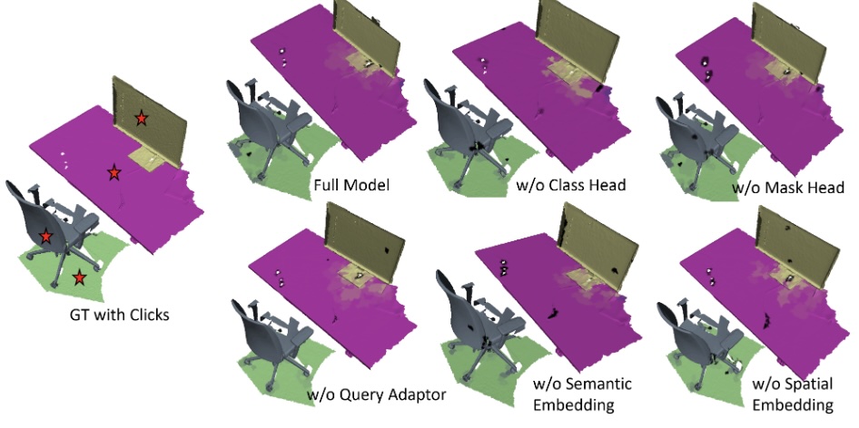 ClickSeg3D: Few-Click Interactive Segmentation via Semantic Embeddings