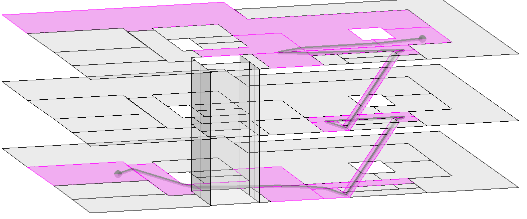 semantic data transformation to Semantic Modeling Path Finding Support Indoor