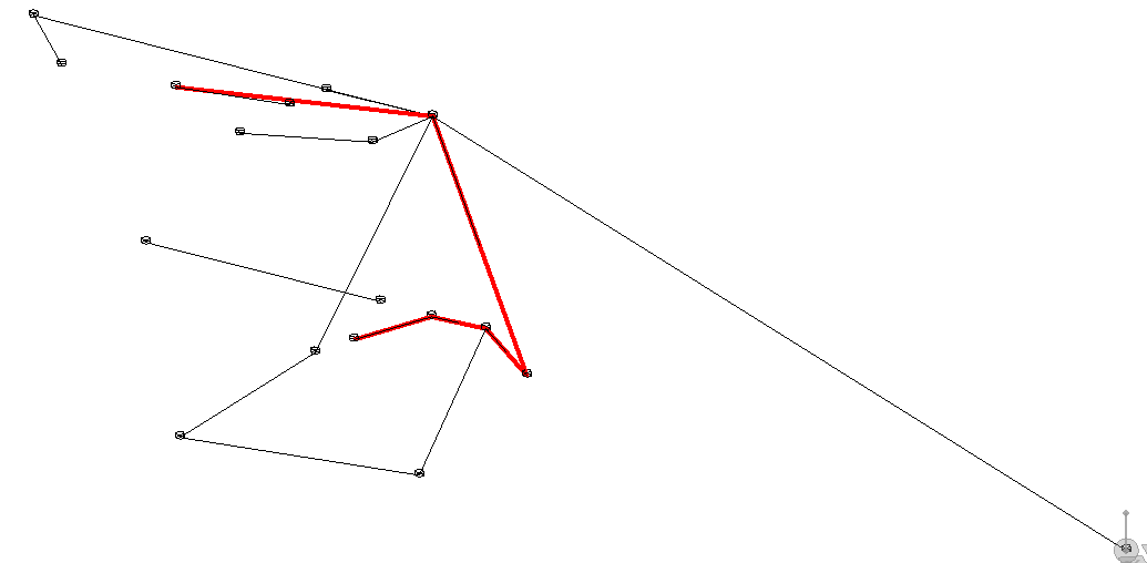 Connectivity Graph